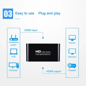 2 HDMI Priključak KVM Razvodna kutija HDMI USB KVM Switch Prekidač za 2 Domaćini Zajednički koristiti Pisač, Tipkovnica i Miš Tv KVM HDMI Razdjelnik