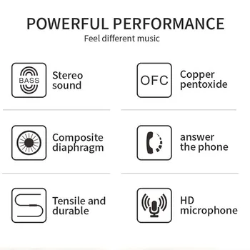 Slušalice 3,5 mm, Žičane Slušalice 4D Stereo Slušalice Sportske Slušalice Glazbene Slušalice S Ugrađenim Mikrofonom Za telefone sa IOS i Android